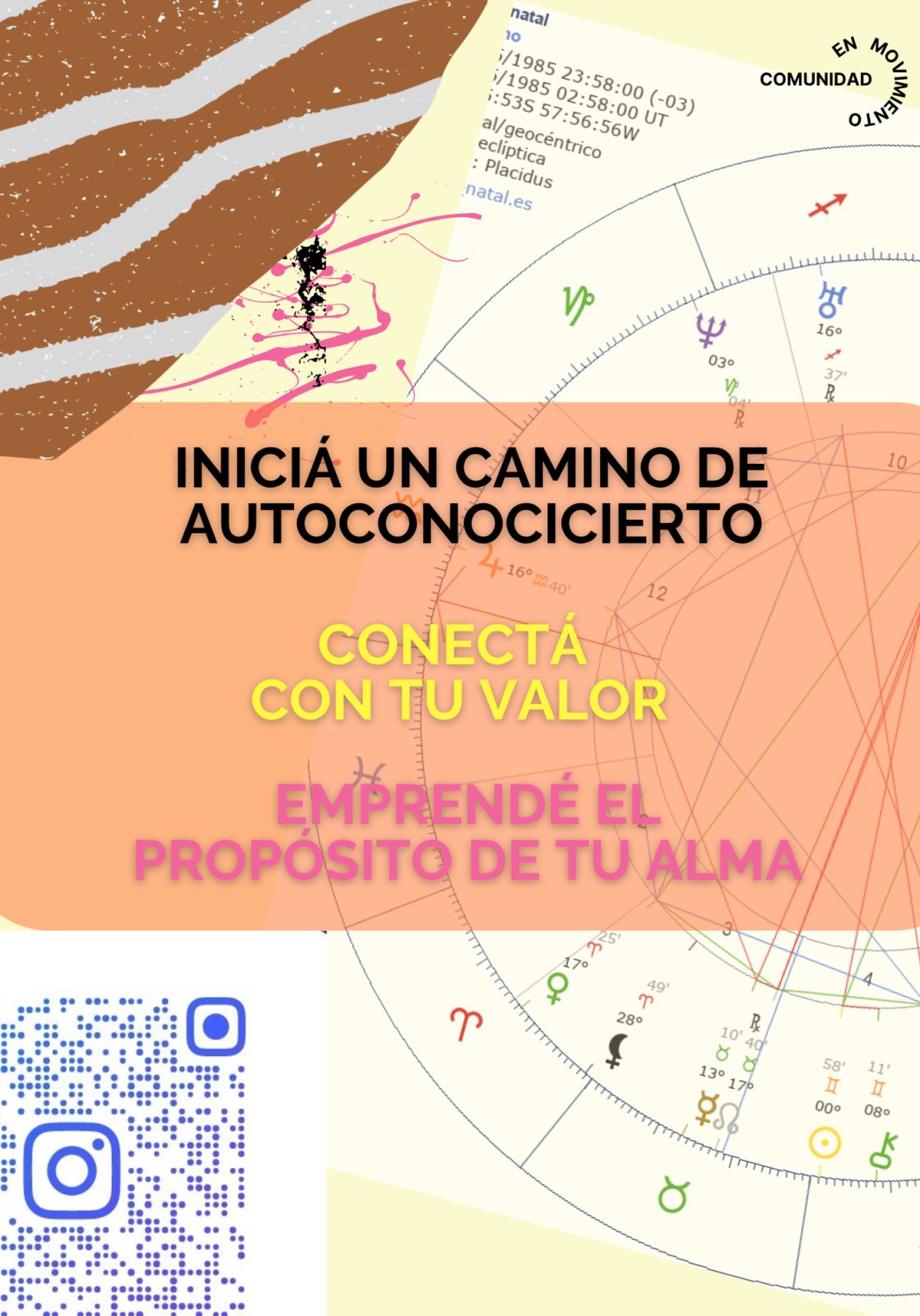 Lectura e interpretación de carta natal
