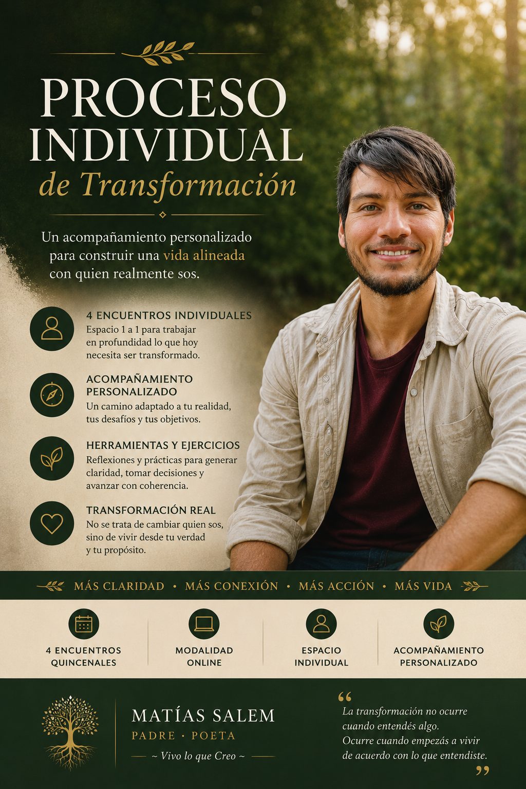 Proceso Individual de Transformación